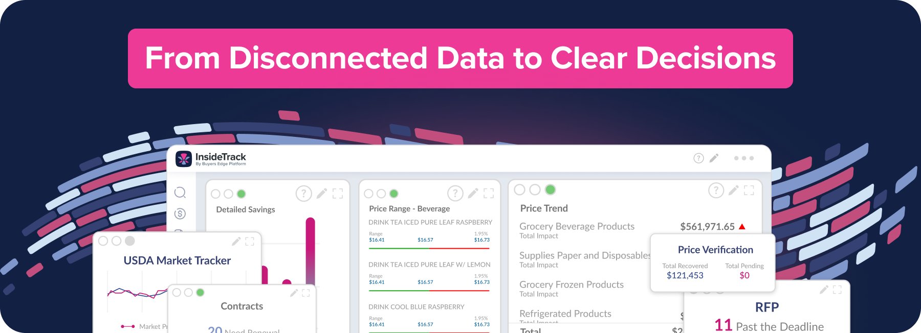What is data visualization