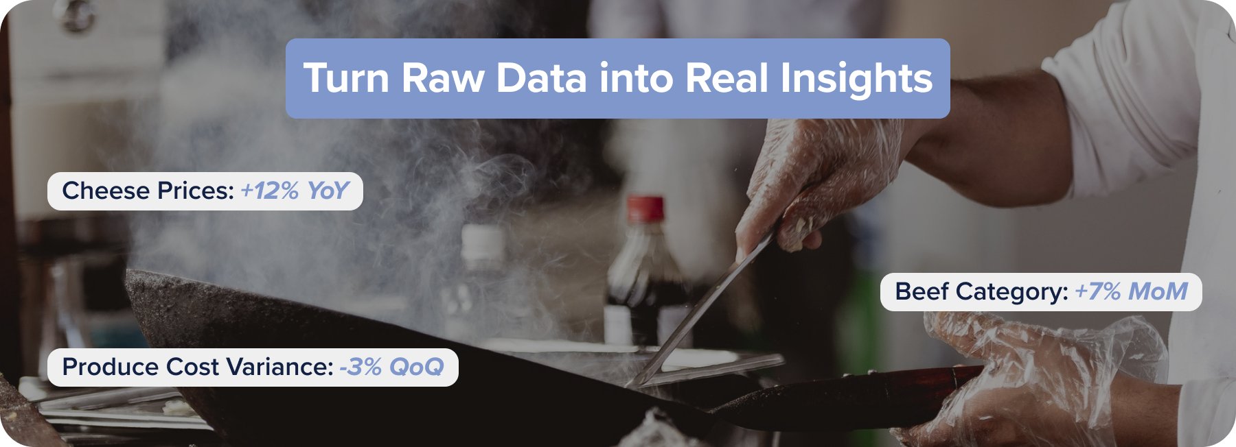 Turn Raw Data into Real Insights Turn Raw Data into Real Insights