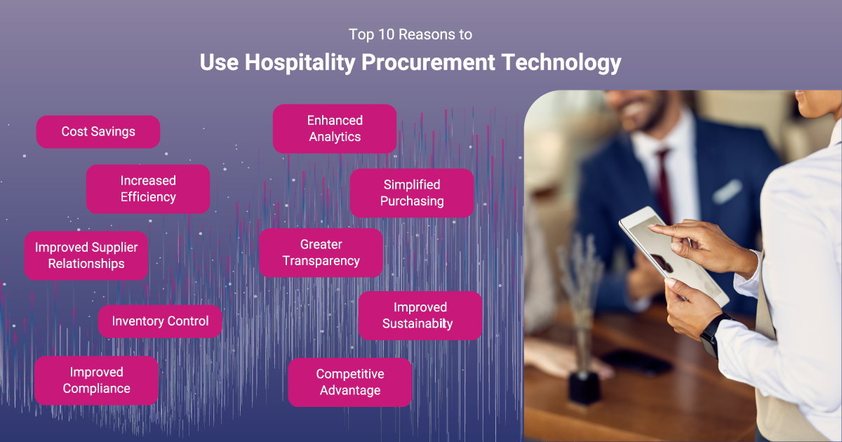 Hospitality Procurement Technology