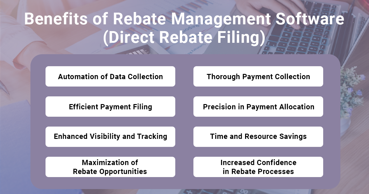 Benefits of Rebate Management Software (Direct Rebate Filing)