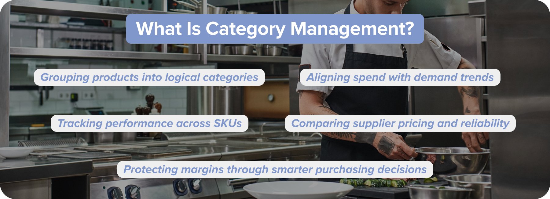 category managment