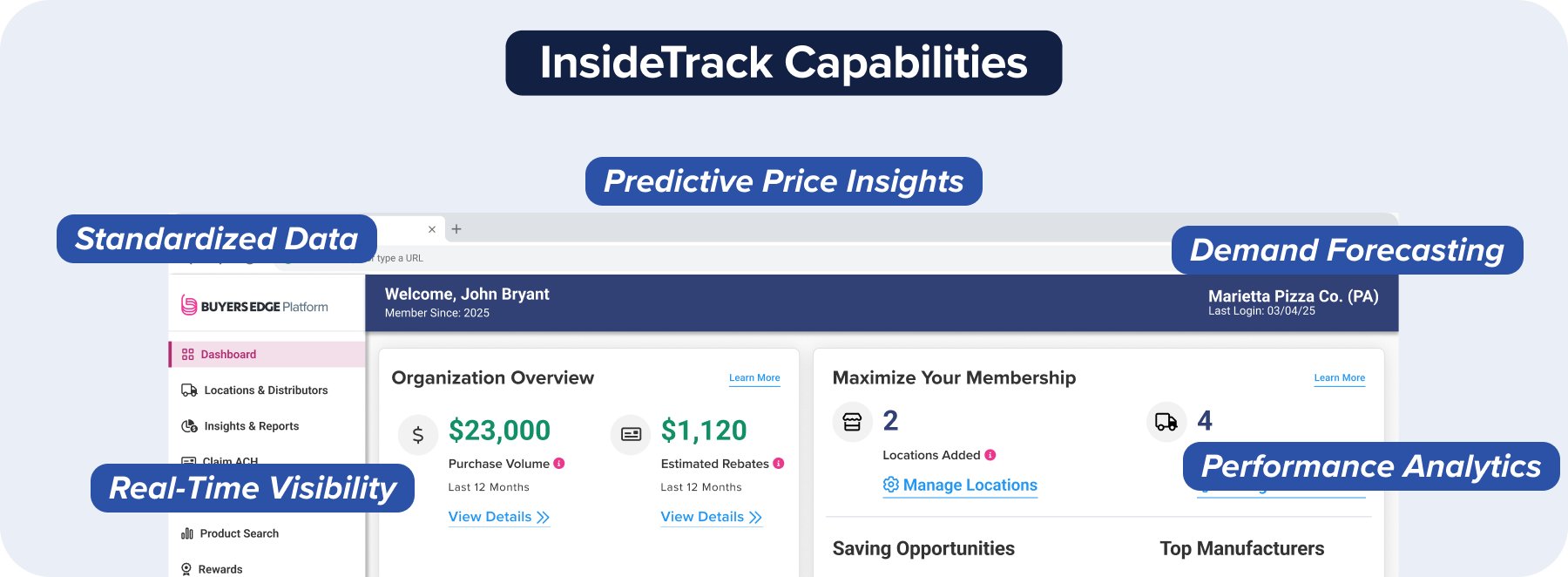 Insidetrack capabilities Insidetrack capabilities