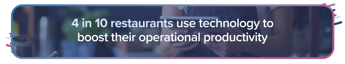 According to the national restaurant association, 4 in 10 restaurants now use technology to boost their operational productivity