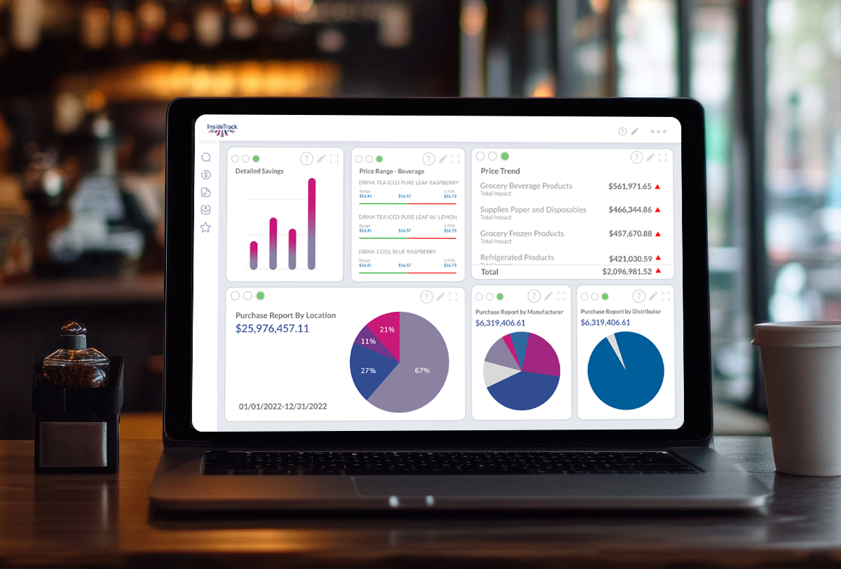foodservice insights from insidetrack that every operator needs for success