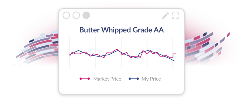 an example of a report showcasing product cost price trends from insidetrack