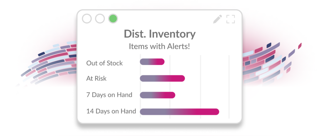 example of distribution inventory report from insidetrack