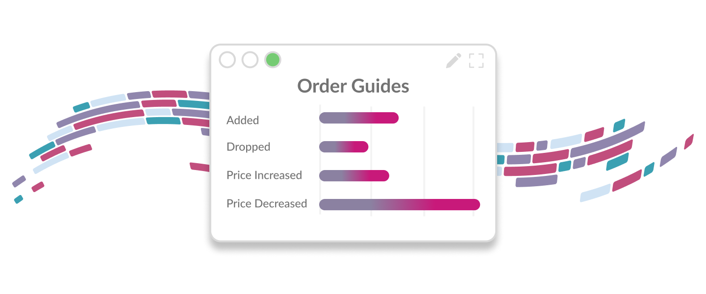 order guides - insidetrack 