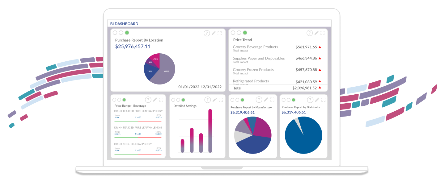 Procurement Process Efficiency with insidetrack