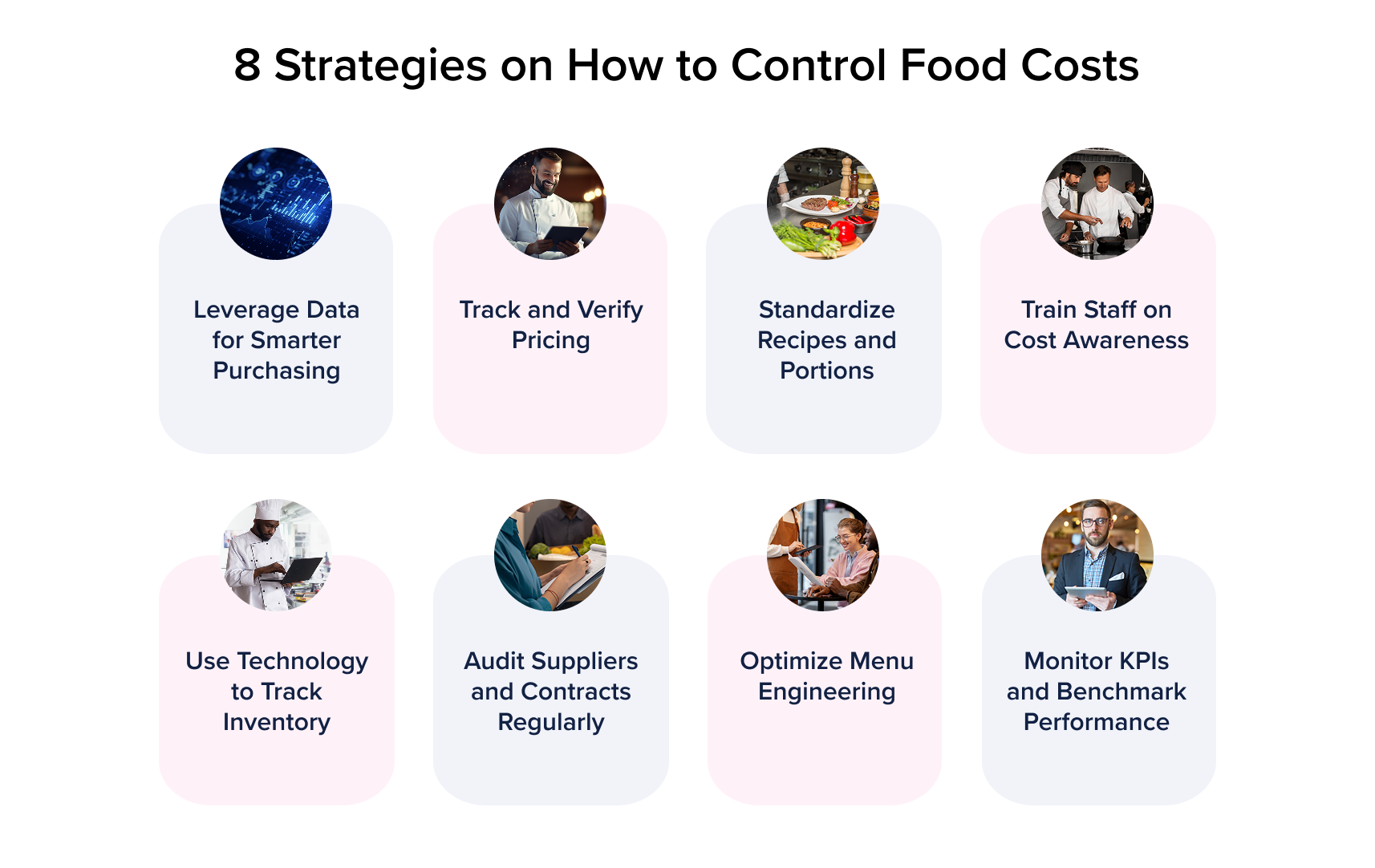 8 Strategies to Control Food Cost 