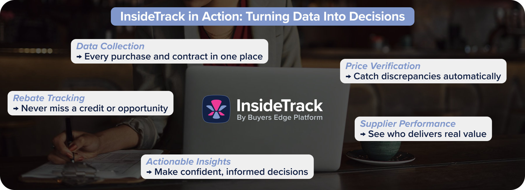 How InsideTrack Transforms Food Procurement