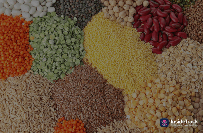 Commodity updates exclusively for InsideTrack users, powered by CommodityONE