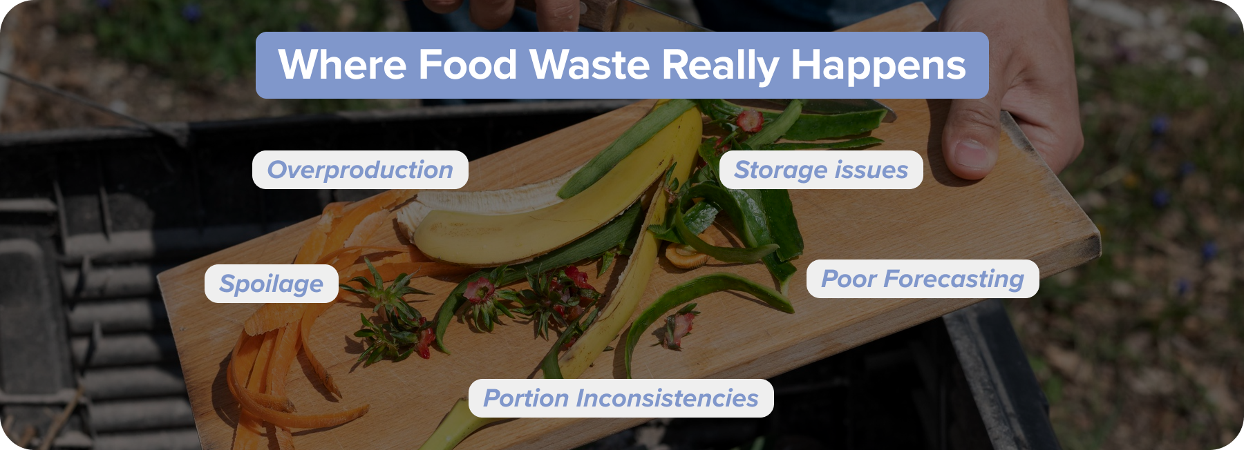 Where Food Waste Happens Most Where Food Waste Happens Most