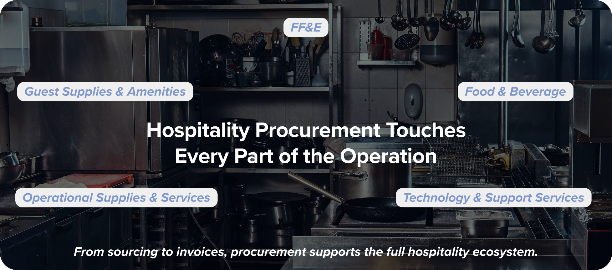 Hospitality Procurement Touches Every Part of the Operation
