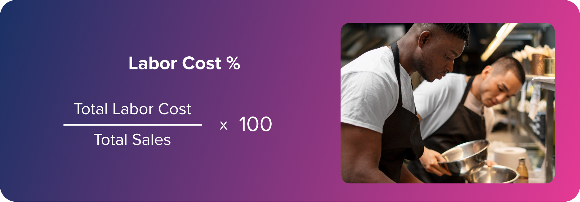 The Basic Formula Behind Labor Cost Control