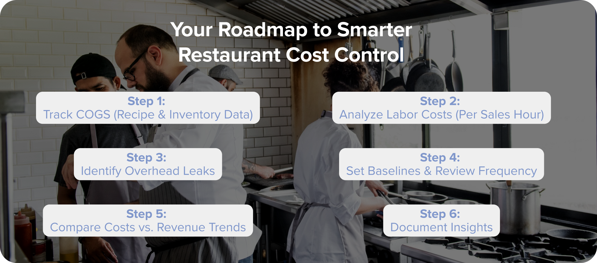 Roadmap to smarter restaurant cost control