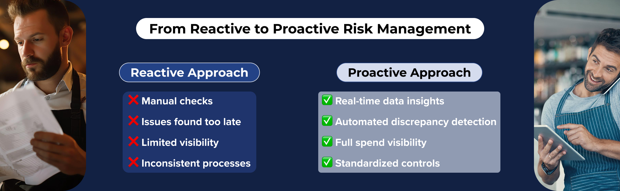 Comparison of reactive and proactive approaches to managing restaurant risk Comparison of reactive and proactive approaches to managing restaurant risk