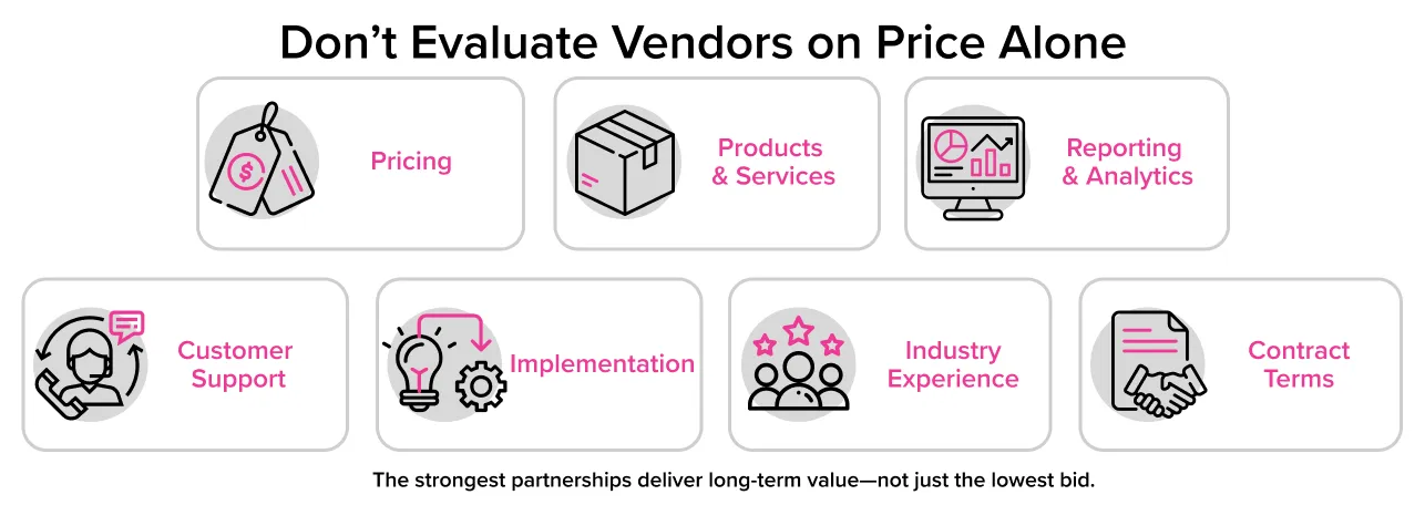 Criteria for evaluating foodservice RFP vendors beyond price